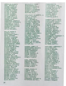 A sheet of paper with the names of people in it.
